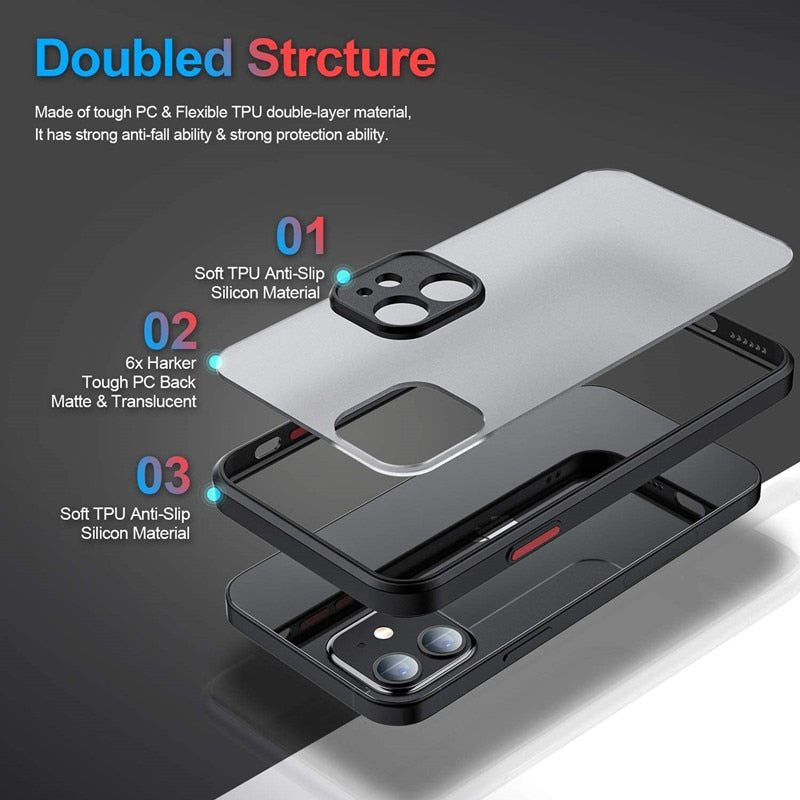iPhone13/12/11/Pro/Max/XR/XS/X/7/8/Plus/SE/Mini Shockproof Armor Matte Case For  Luxury Silicone Bumper Clear Hard PC Cover Capa