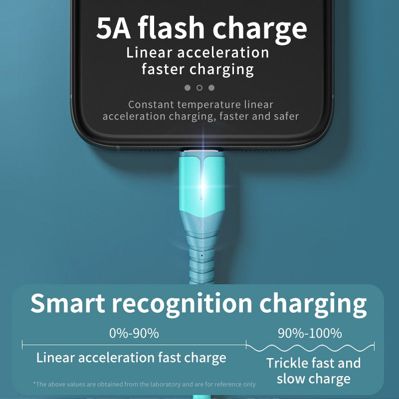 5A Liquid Silicone Fast Charging Cable Wire for Type C & Micro USB